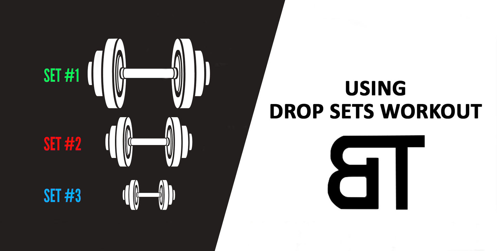 What are Drop Sets? Benefits and How to Use Them – Born Tough